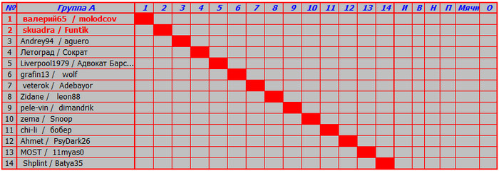 Таблица А 2.jpg