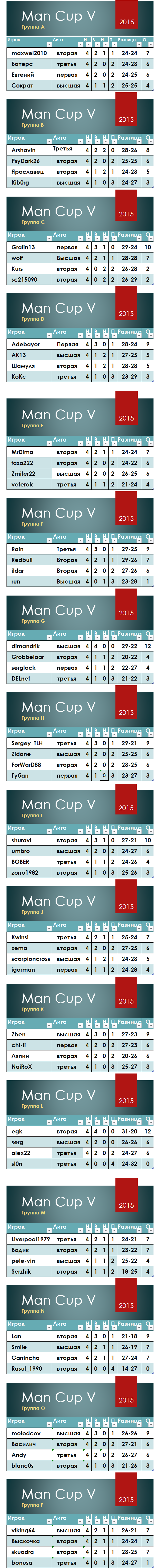Man Cup V.png