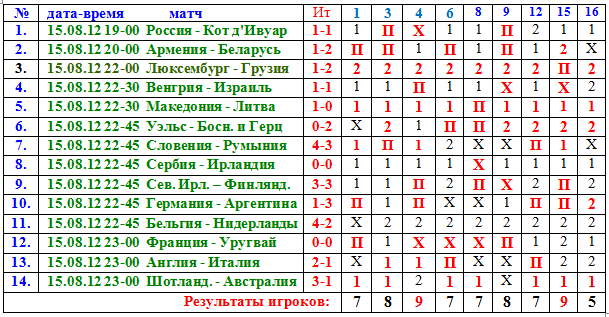 бетсити.png