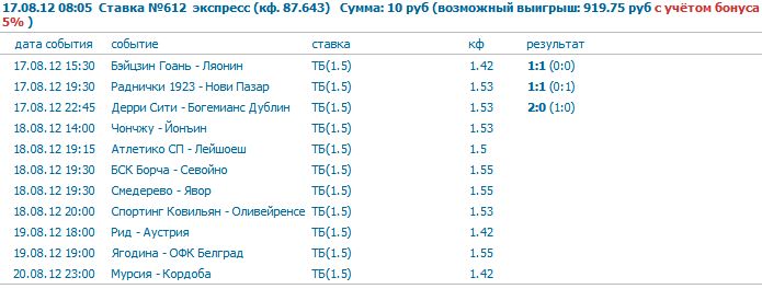 тотал полтора больше.jpg