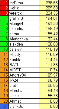 48турКлассика10.JPG