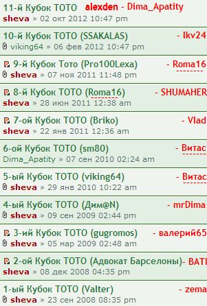 Кубок ТОТО_финалисты.jpg