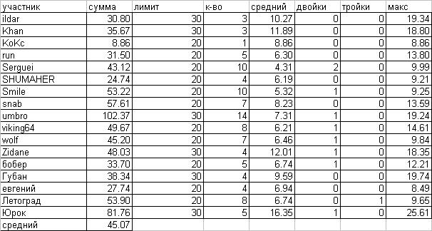 ступеньки-стат.JPG