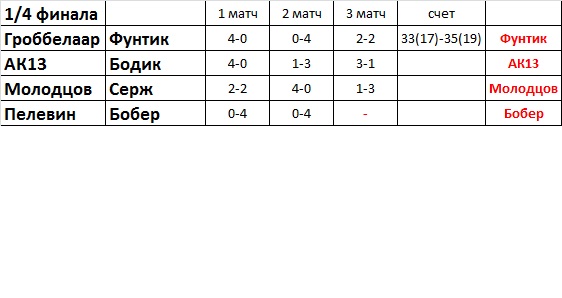 четвертая.jpg