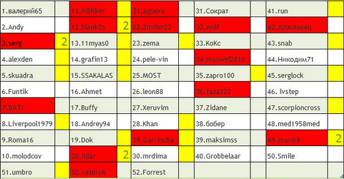 5-6 туры.jpg
