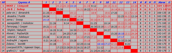 Красная 9 тур.jpg