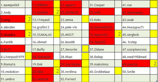 7 отстрел.jpg