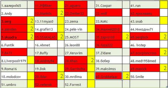 9 тур.jpg