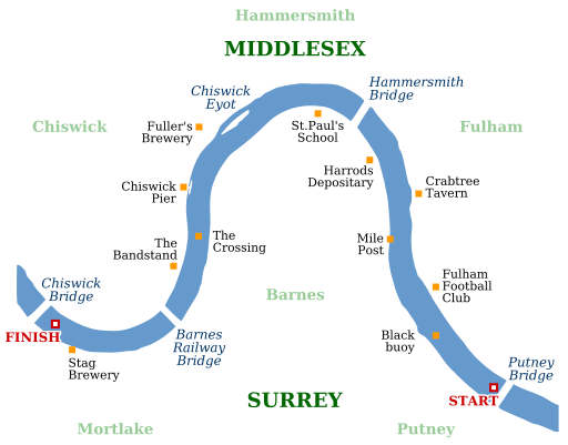 512px-University_Boat_Race_Thames_map.svg.png