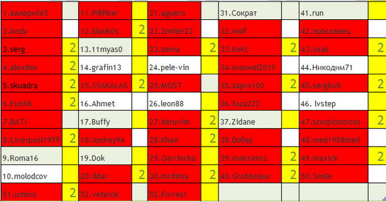 после 11-12 стрельб.jpg