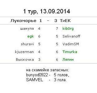 1 тур, 13.09.14.JPG