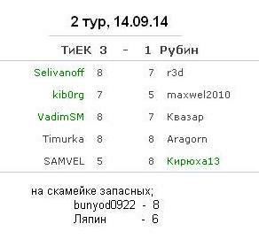 2 тур, 14.09.14.JPG