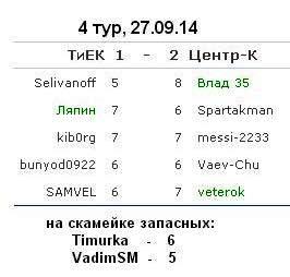 4 тур, 27.09.14.JPG