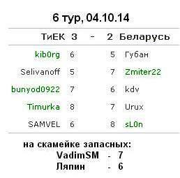 6 тур, 04.10.14.JPG