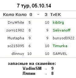 7 тур, 05.10.14.JPG