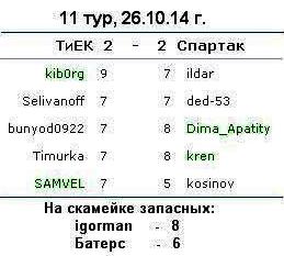 11 тур, 26.10.14.JPG