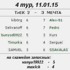 4 тур, 11.01.15.JPG