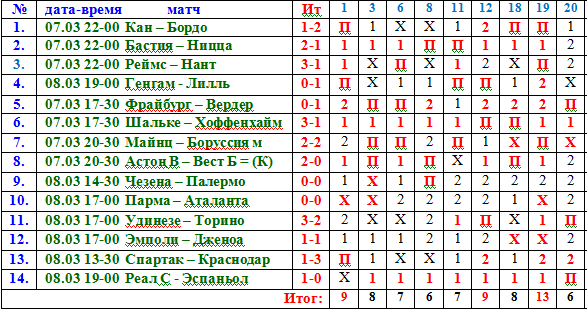 78М.png