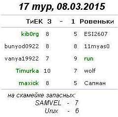 17 тур, 08.03.15.JPG