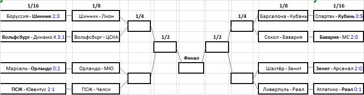 расписание на кубок 1-8.png