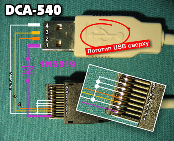 Sd карта как подключить к компьютеру