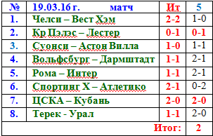 антонттс1.png