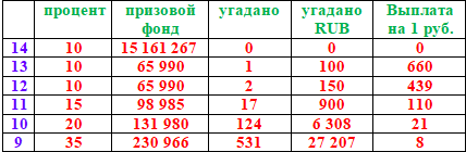 приз.png