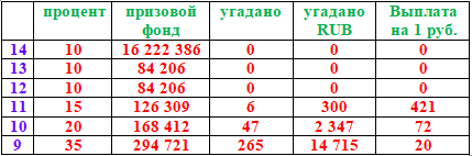 приз.png
