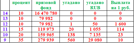 приз.png