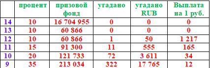 приз.png