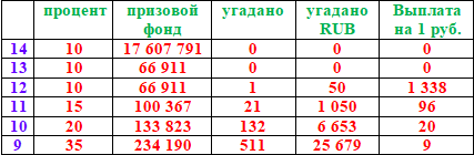 приз.png