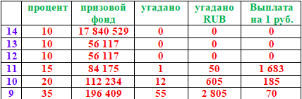 приз.png
