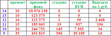 приз.png