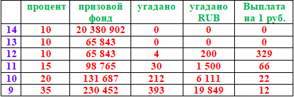 приз.png