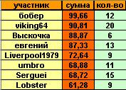 ступеньки.JPG