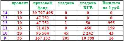 приз.png