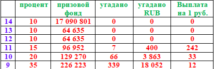 приз.png