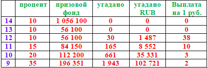 приз.png