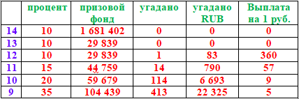 приз.png