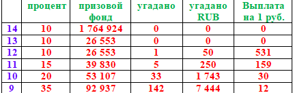 приз.png