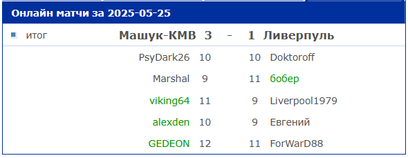 Финал.png