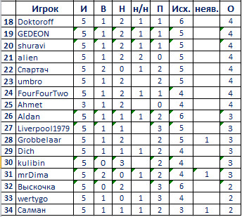 5 туров-2.jpg