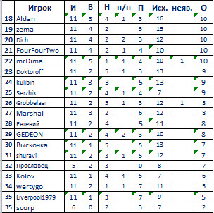 11 туров-2.jpg