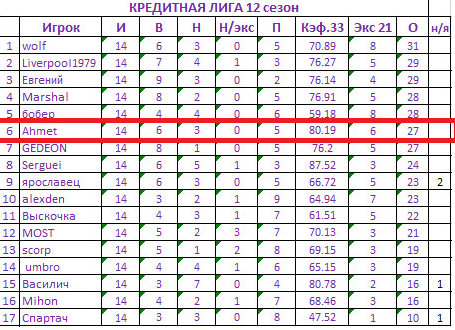 Без имени.png