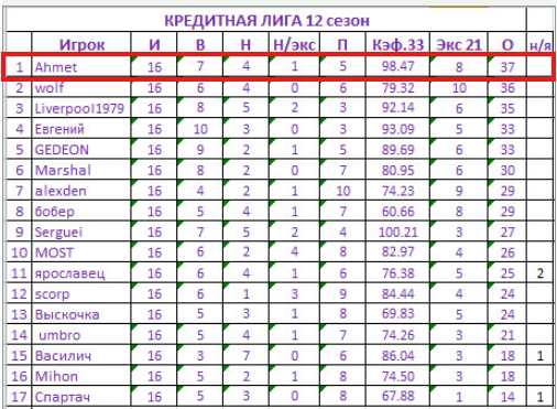 Снимок экрана 2025-11-10 153658.png