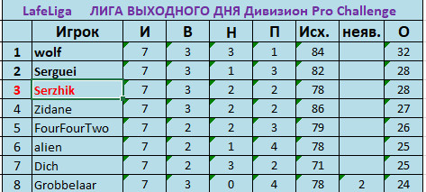 Челенж финиш.jpg