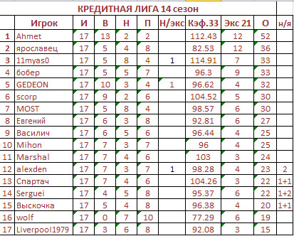 Финиш.jpg
