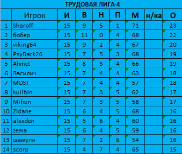 15 тур в.jpg