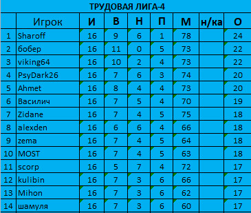 16 тур в.jpg