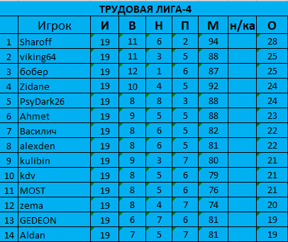 19 тур -1.jpg